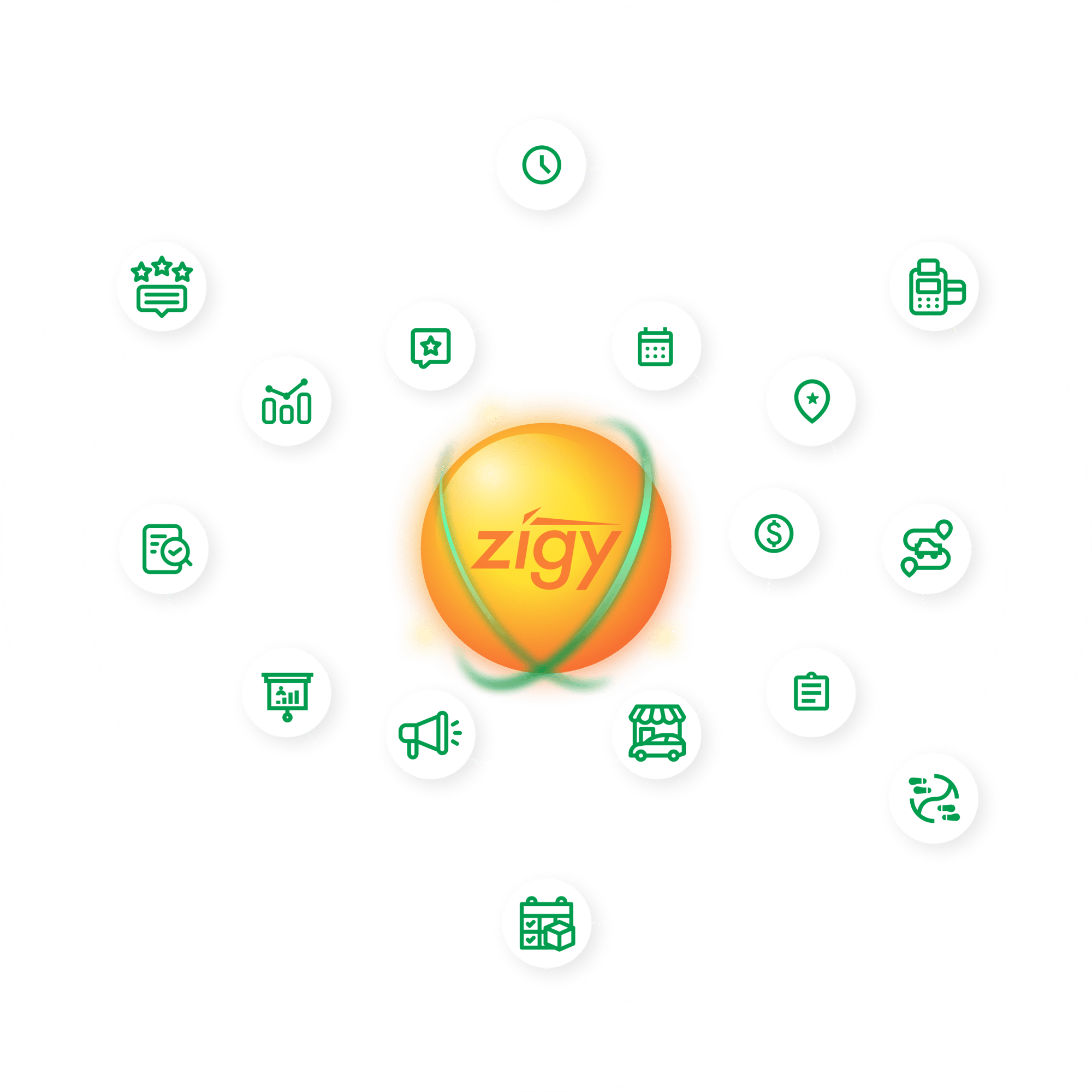 Integrations Hero Integrations Hero