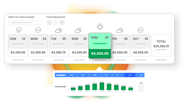 Forecasting-1