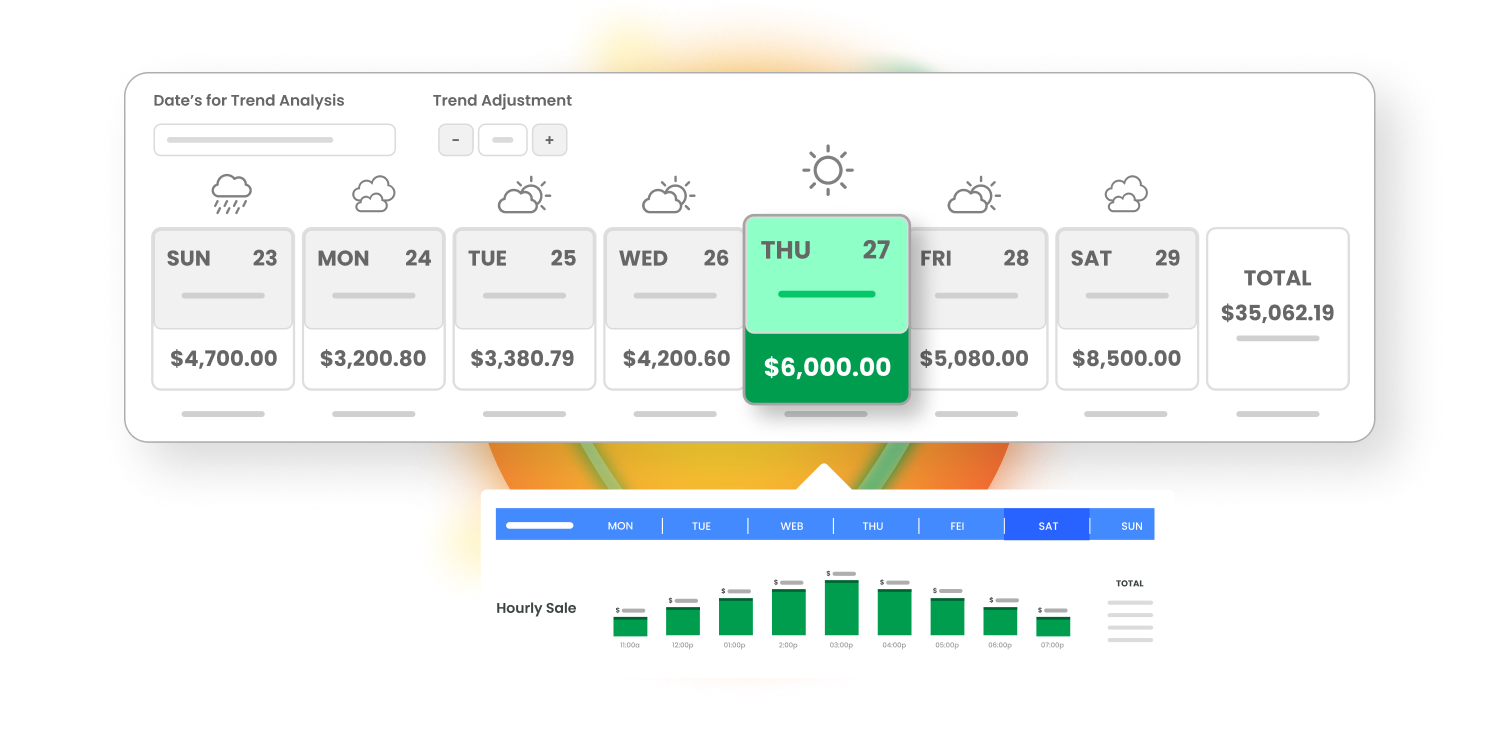Forecasting-2