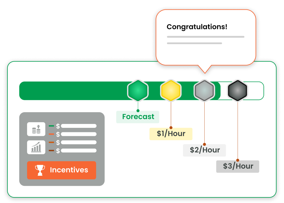 Incentives Page - 1 Incentives Page - 1