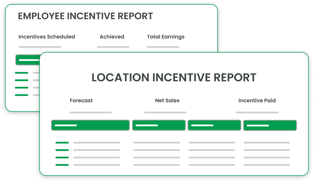 Incentives Page - 3 Incentives Page - 3
