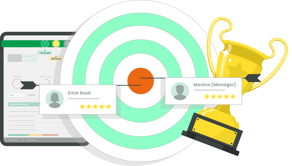 Incentives Page - 4 Incentives Page - 4