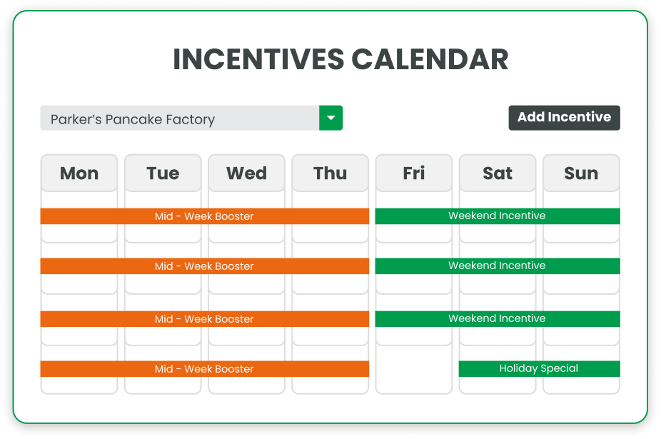 Incentives Page - 5 Incentives Page - 5