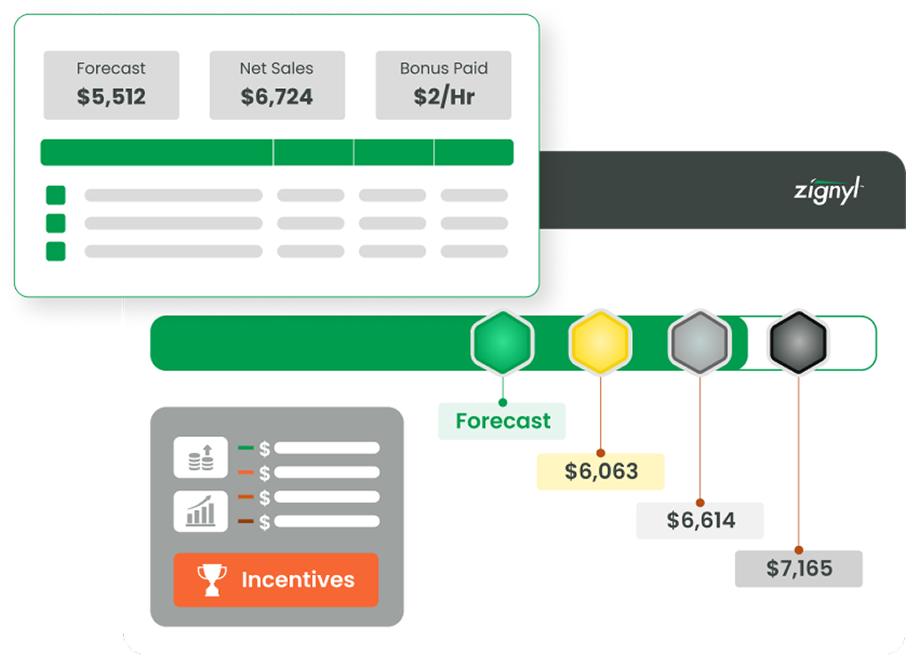 Incentives Page - Hero Incentives Page - Hero