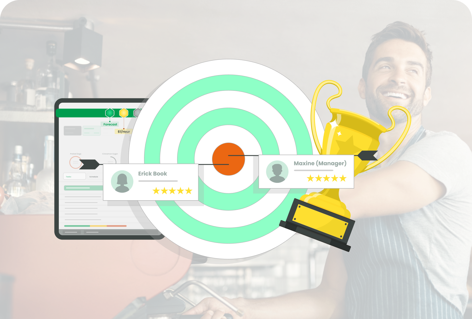 Stronger Retention - Feature 2