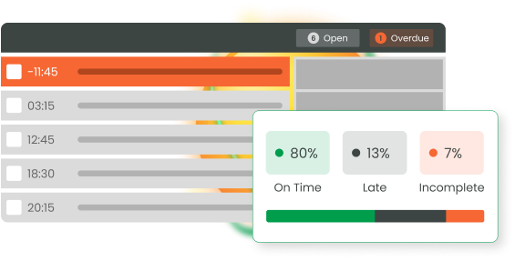 Tasks-1