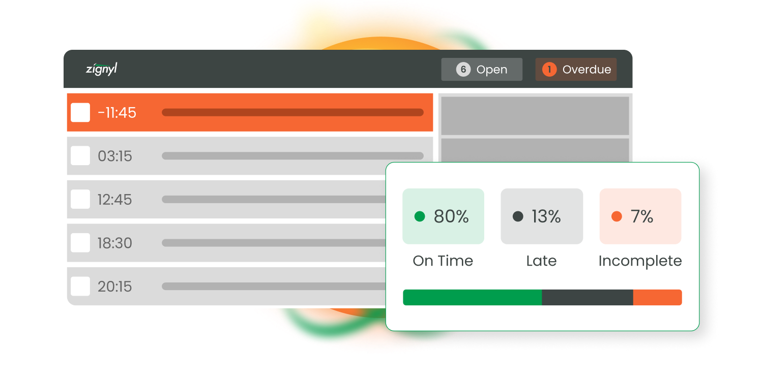 Tasks-2