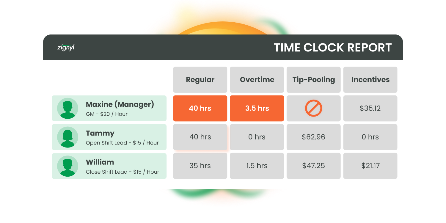 Time Clock-2
