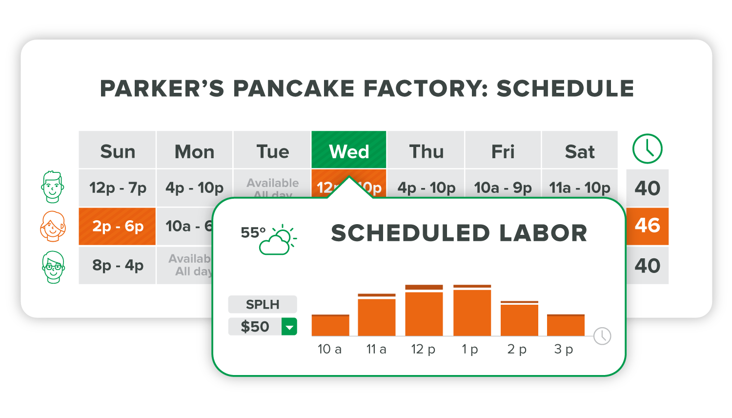 scheduling-2 scheduling-2